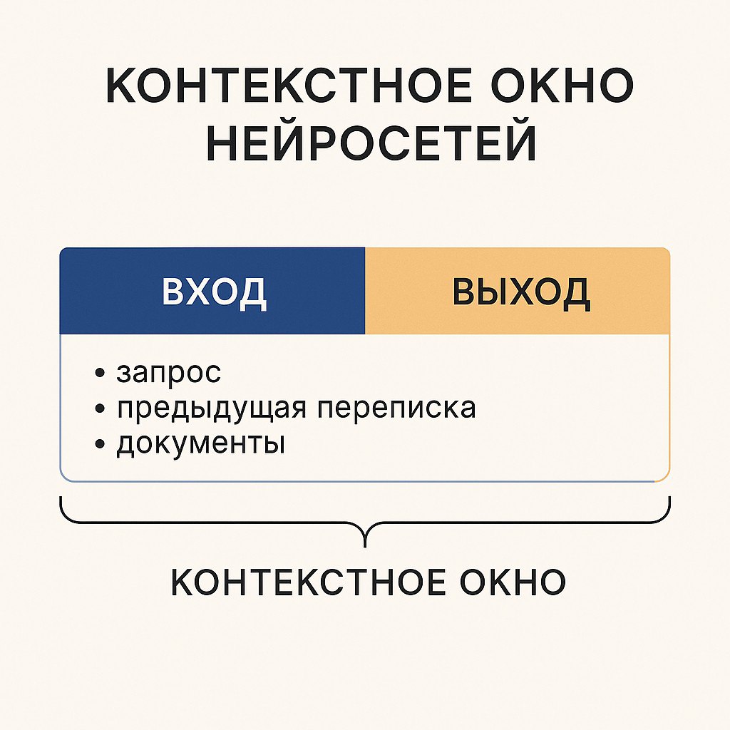 Изображение к посту