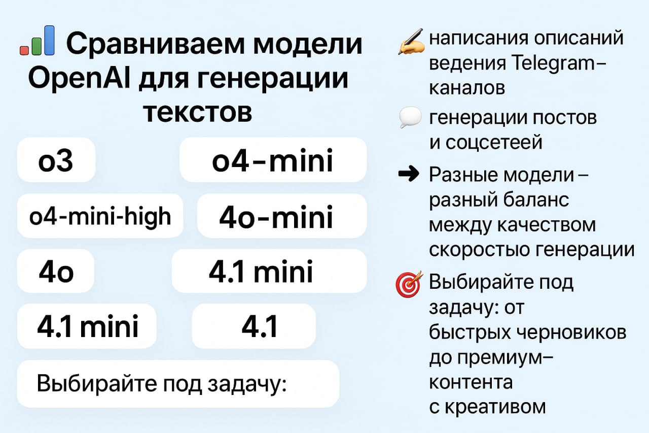 Изображение к посту