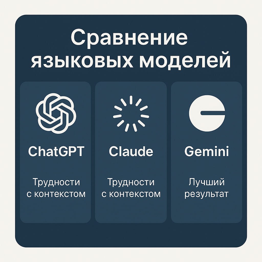 Изображение к посту
