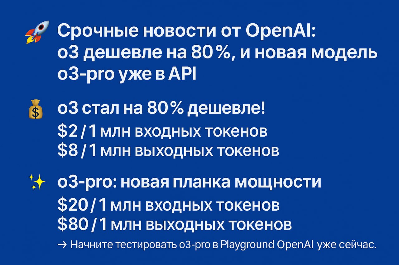 Изображение к посту